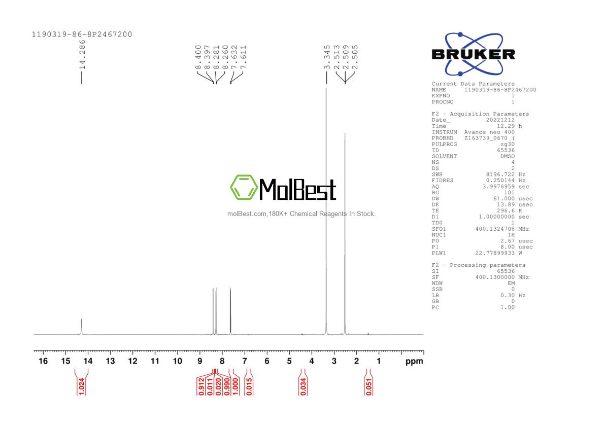 Physical sample testing spectrum (NMR) of 1190319-86-8