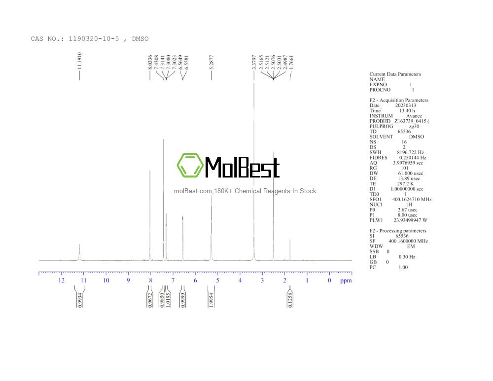 Physical sample testing spectrum (NMR) of 1190320-10-5