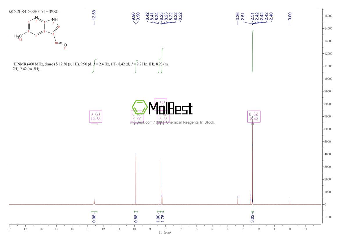 Physical sample testing spectrum (NMR) of 1190321-17-5