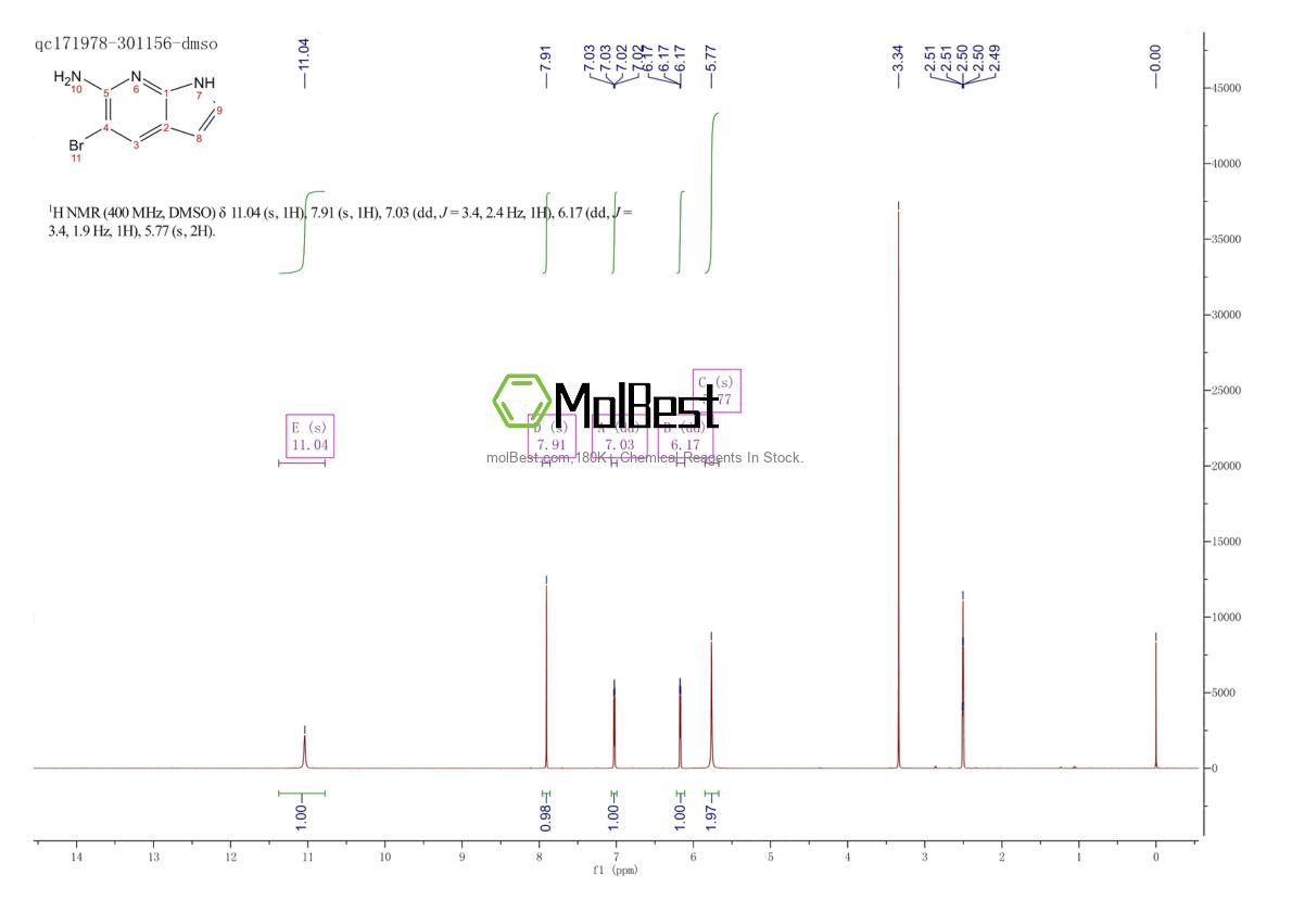 Physical sample testing spectrum (NMR) of 1190322-18-9