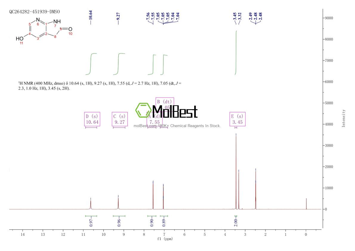 Physical sample testing spectrum (NMR) of 1190322-41-8