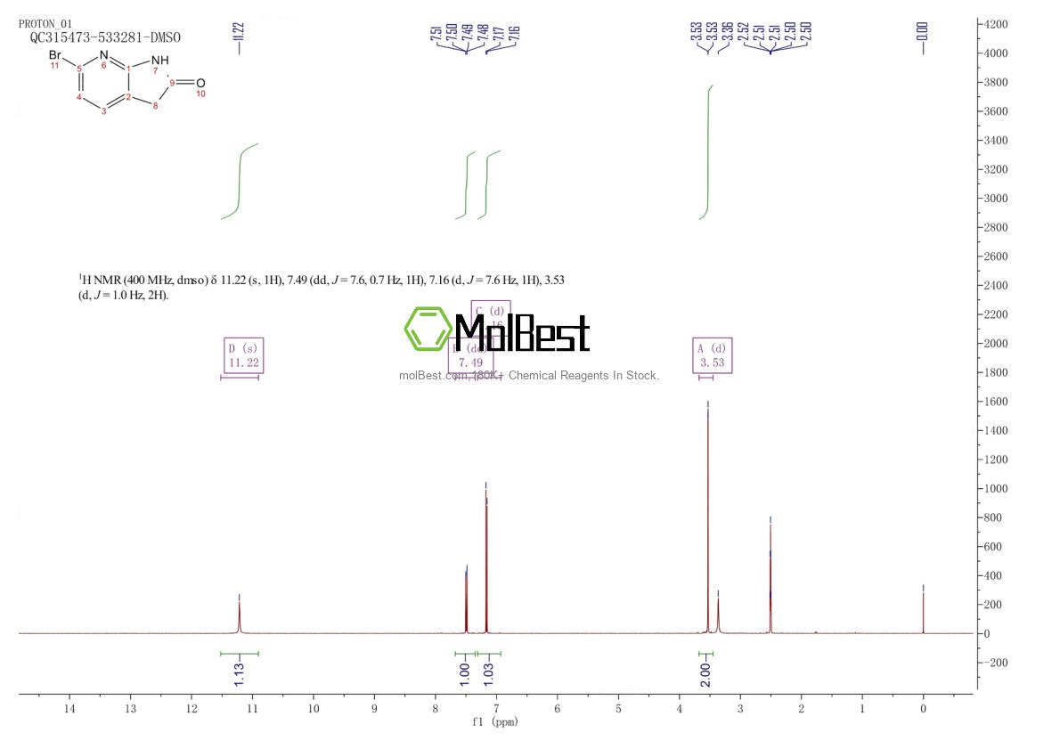 Physical sample testing spectrum (NMR) of 1190322-81-6