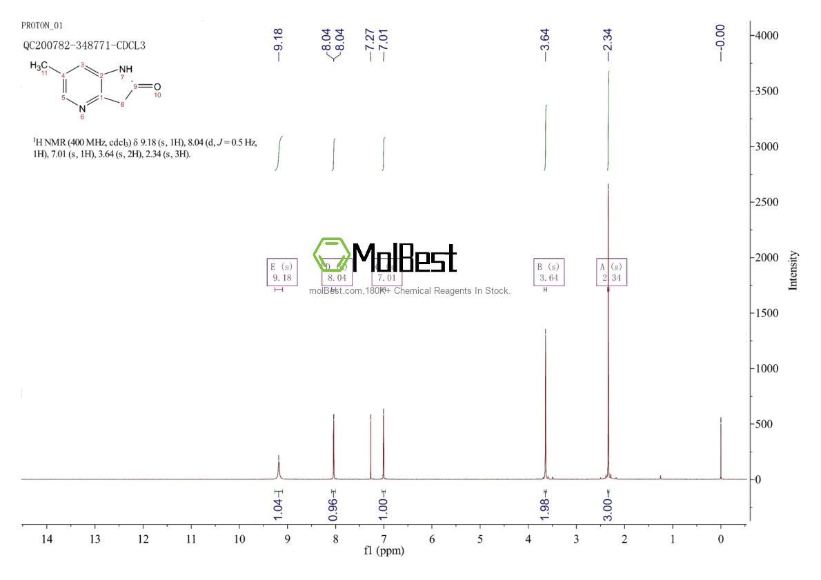 Physical sample testing spectrum (NMR) of 1190322-98-5