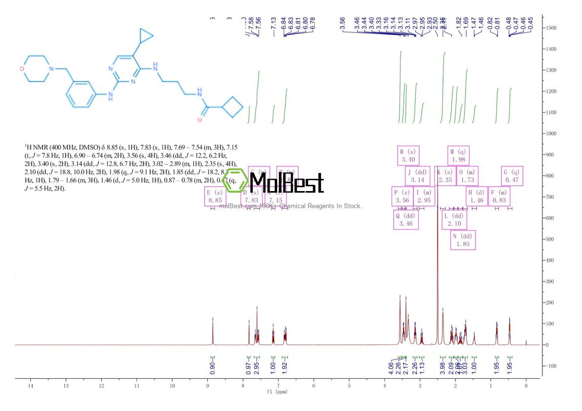 Physical sample testing spectrum (NMR) of 1190378-57-4