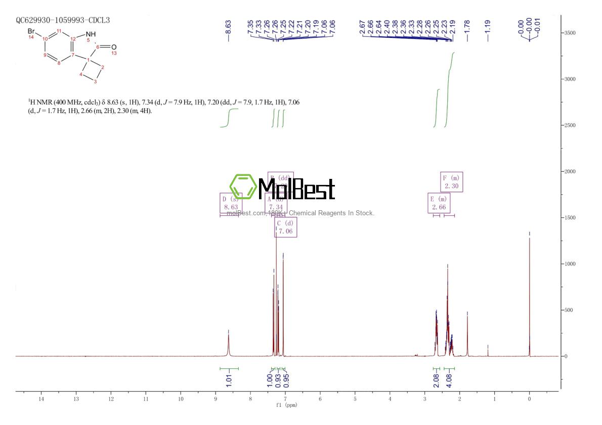 Physical sample testing spectrum (NMR) of 1190861-39-2