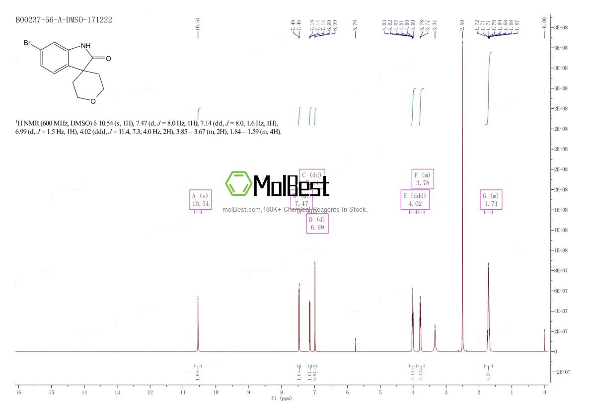Physical sample testing spectrum (NMR) of 1190861-43-8