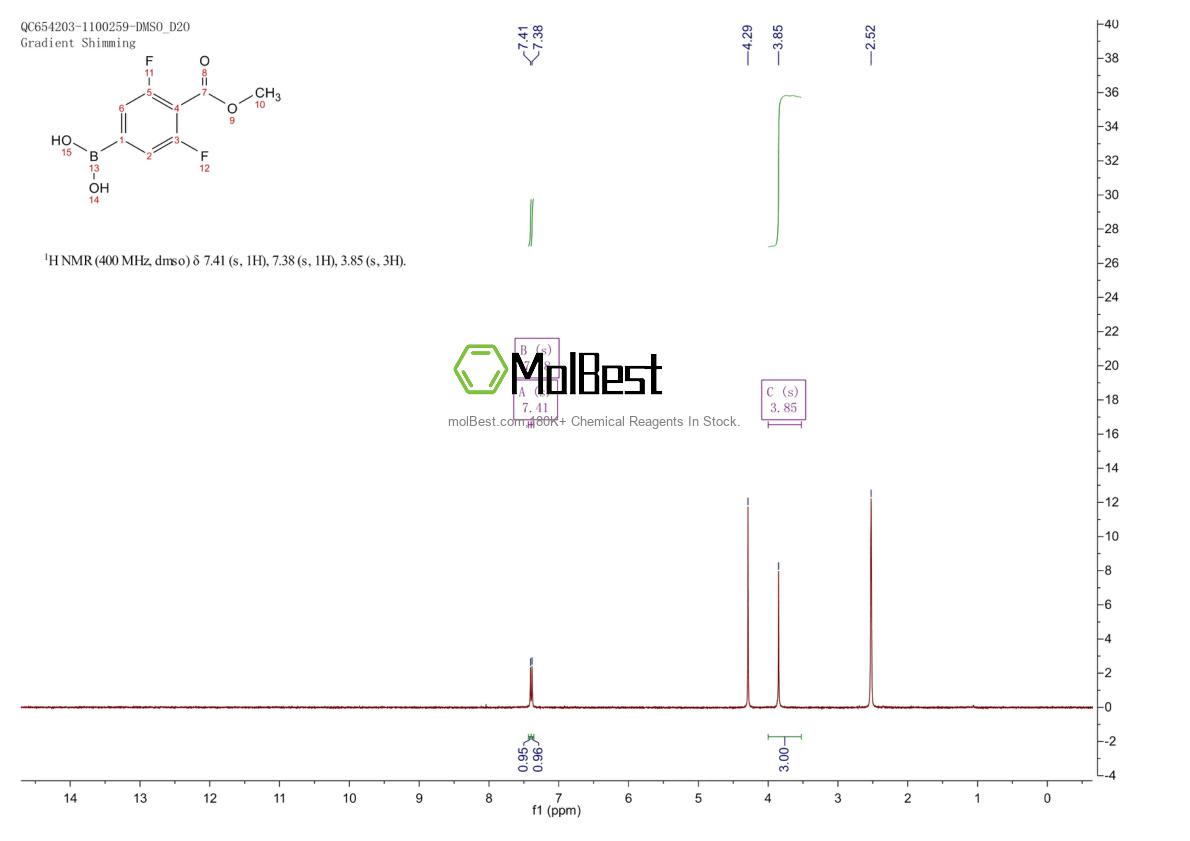 Physical sample testing spectrum (NMR) of 1190989-09-3