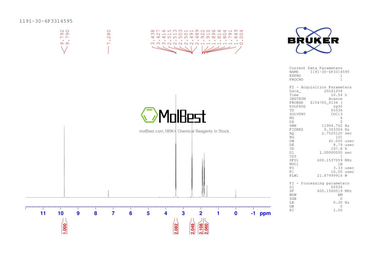 Physical sample testing spectrum (NMR) of 1191-30-6