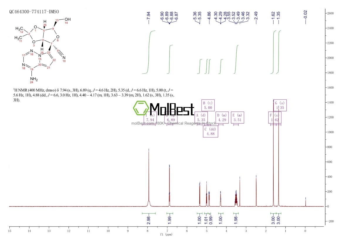 1191237-80-5 fiziksel numune test spektrumu (NMR)