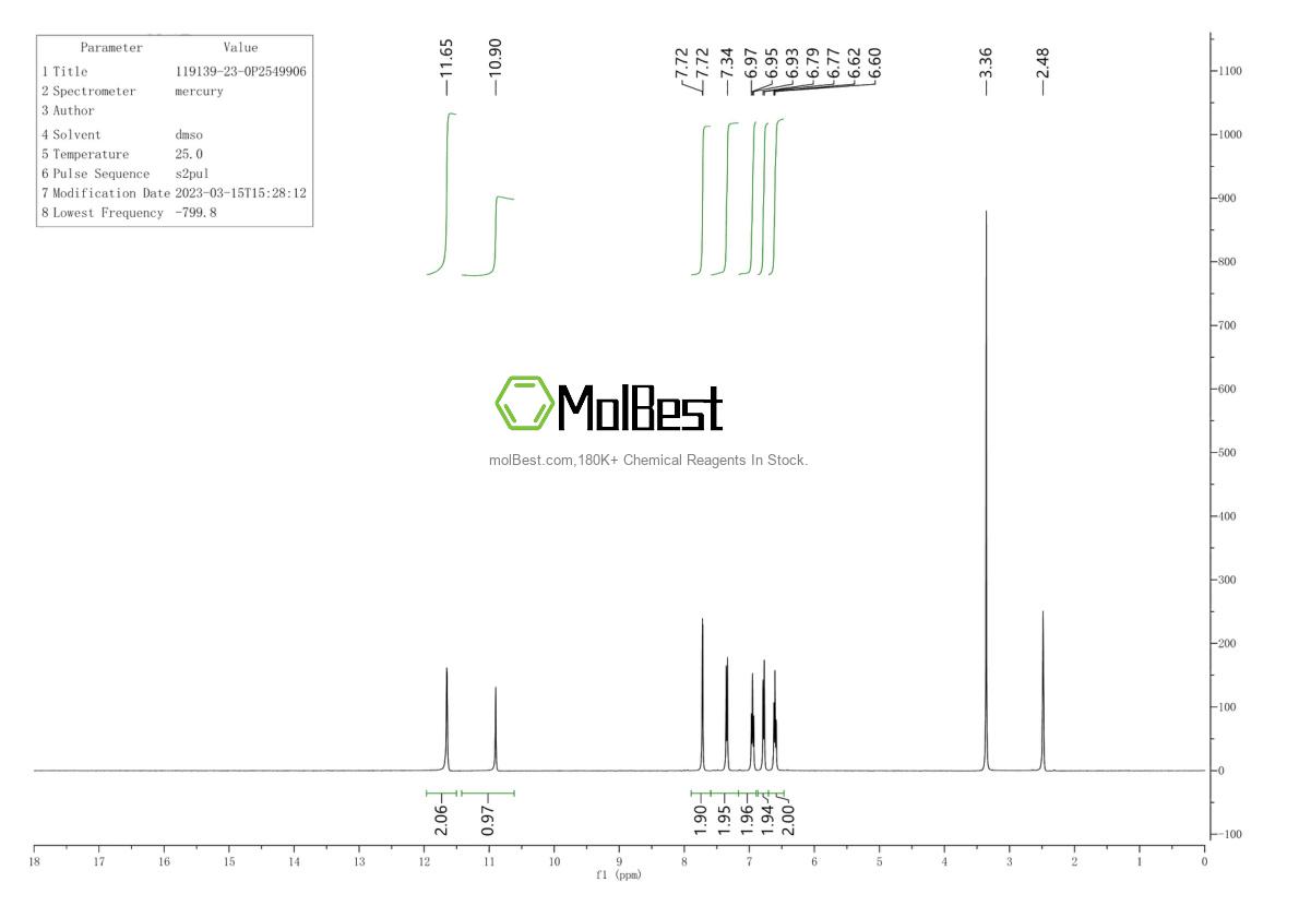 Spektrum pengujian sampel fisik (NMR) 119139-23-0