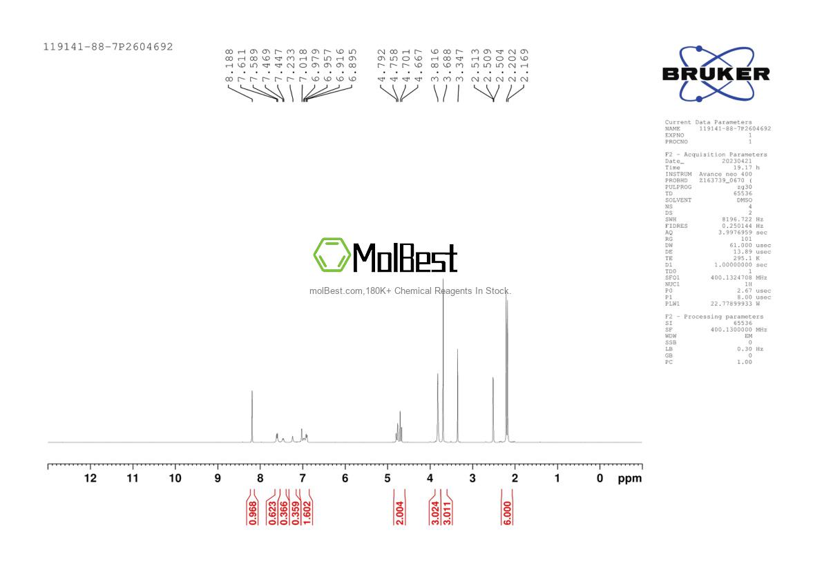 Physical sample testing spectrum (NMR) of 119141-88-7