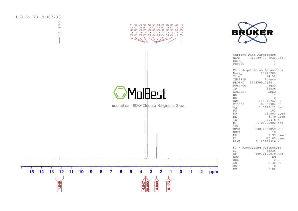 Physical sample testing spectrum (NMR) of 119189-70-7
