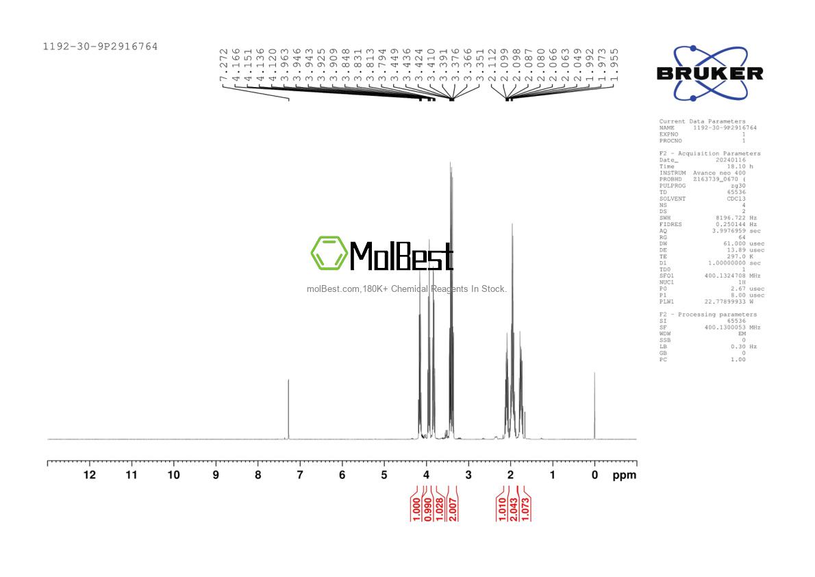 Physical sample testing spectrum (NMR) of 1192-30-9