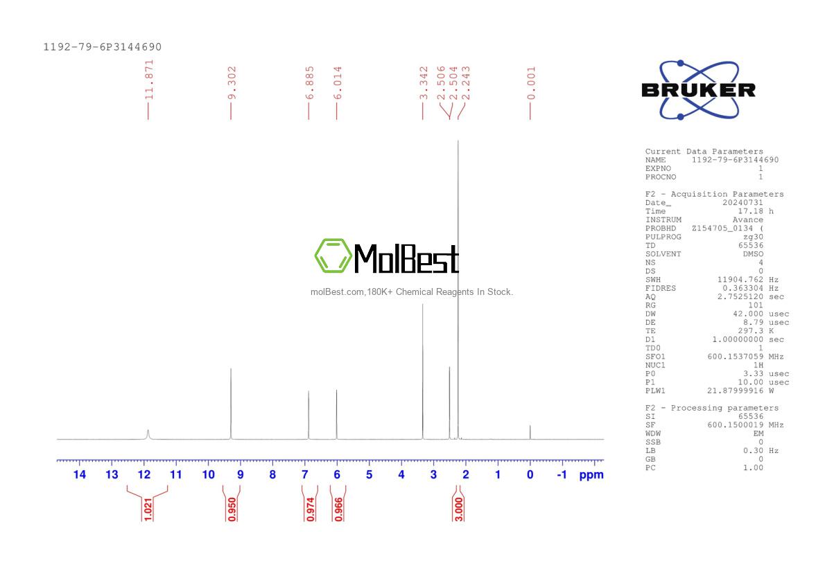 Physical sample testing spectrum (NMR) of 1192-79-6