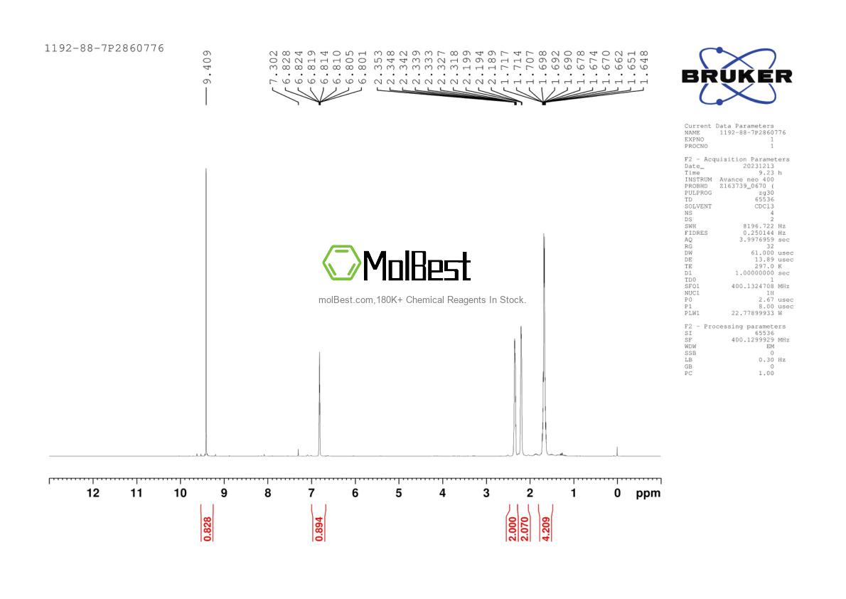Physical sample testing spectrum (NMR) of 1192-88-7