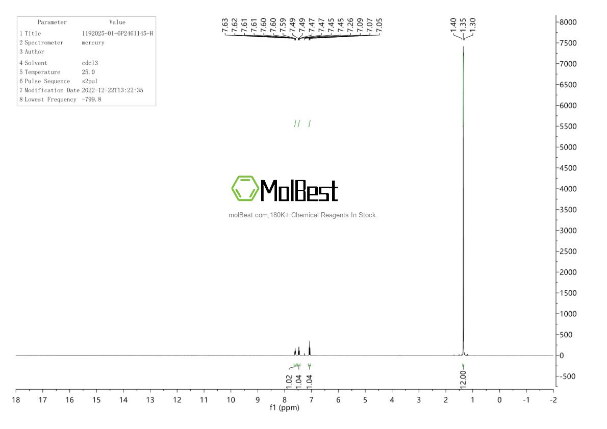 Physical sample testing spectrum (NMR) of 1192025-01-6