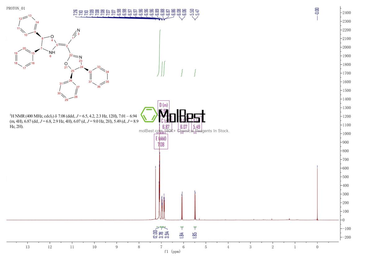 1192113-21-5 fiziksel numune test spektrumu (NMR)