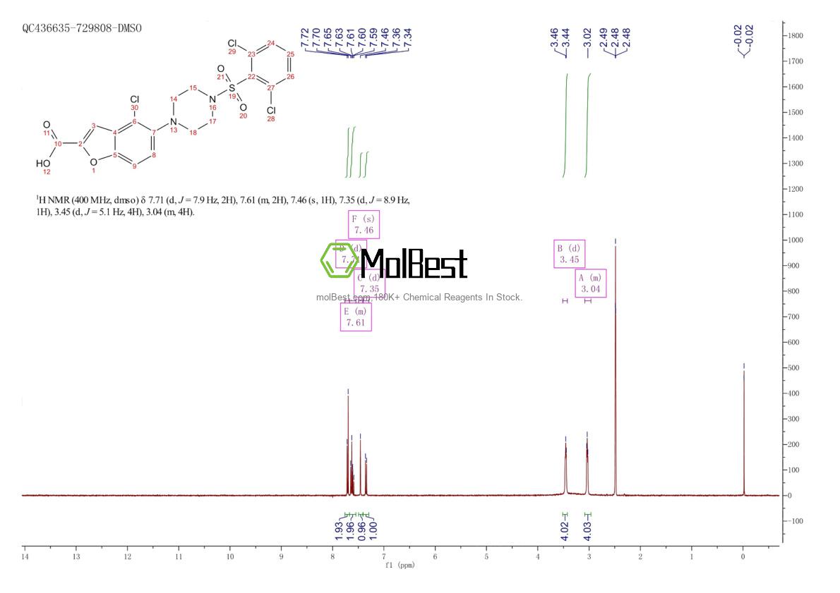 1192171-69-9 fiziksel numune test spektrumu (NMR)