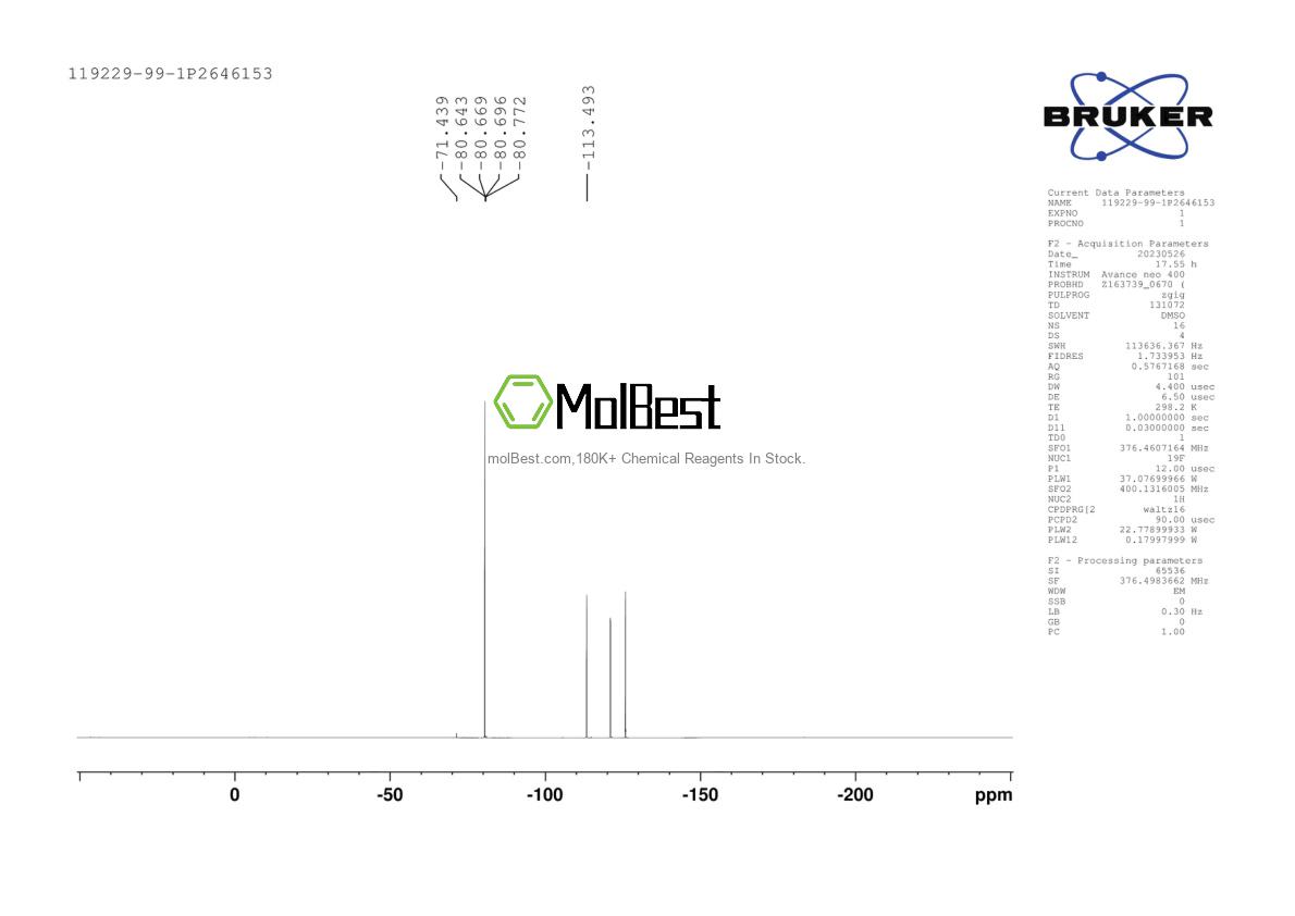 Physical sample testing spectrum (NMR) of 119229-99-1