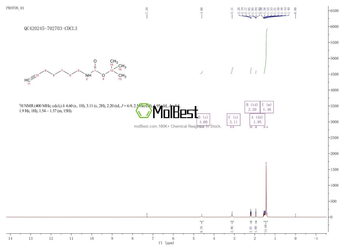 Physical sample testing spectrum (NMR) of 1192373-48-0