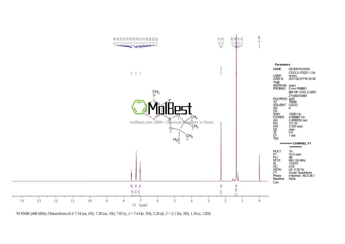 Physical sample testing spectrum (NMR) of 1192548-08-5