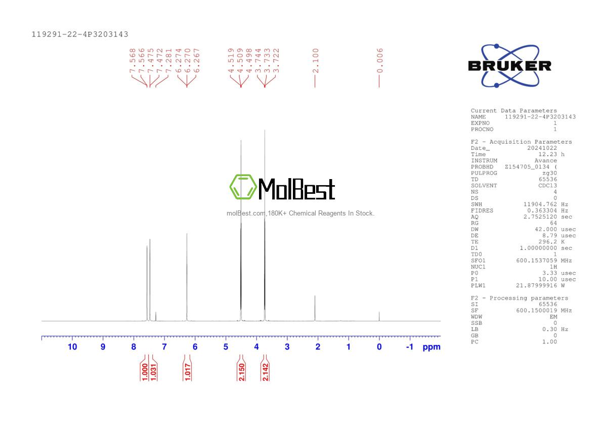 Espectro de teste de amostra física (NMR) de 119291-22-4