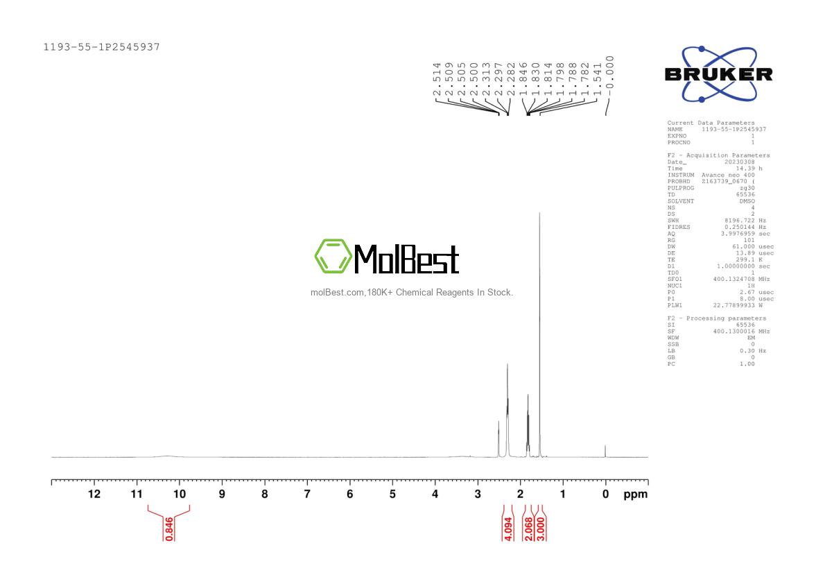 Physical sample testing spectrum (NMR) of 1193-55-1