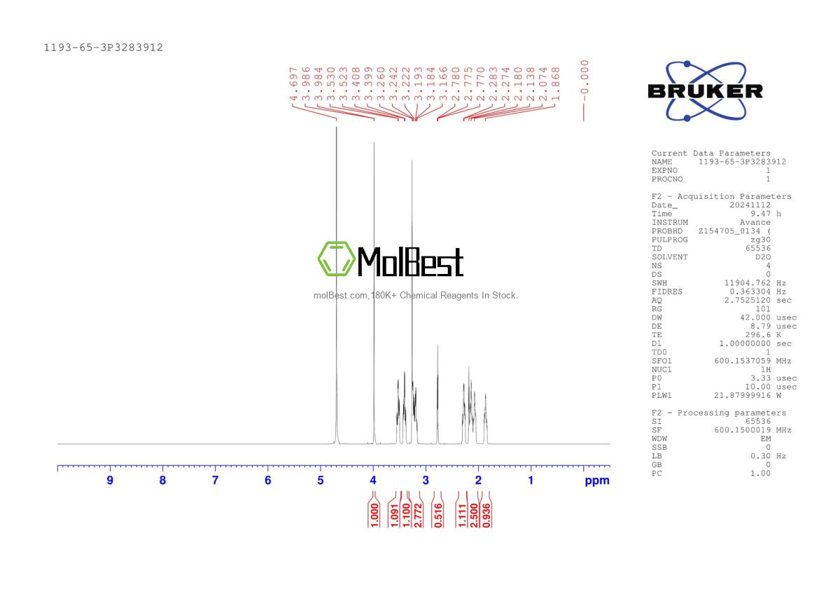 Physical sample testing spectrum (NMR) of 1193-65-3