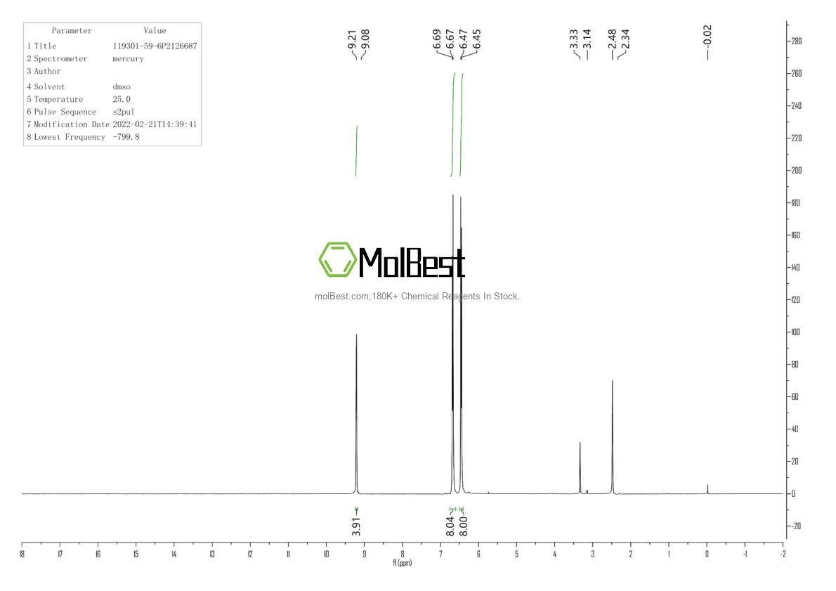 Physical sample testing spectrum (NMR) of 119301-59-6