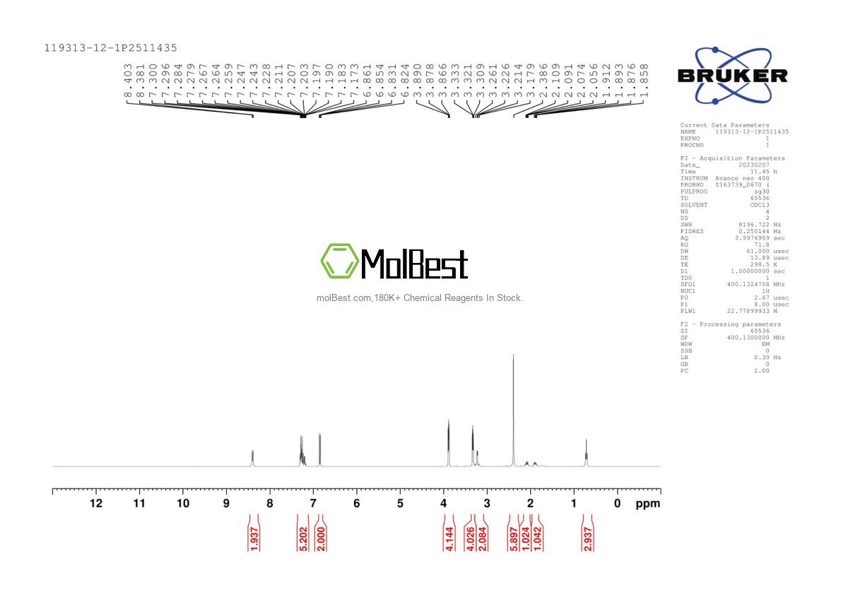 Physical sample testing spectrum (NMR) of 119313-12-1