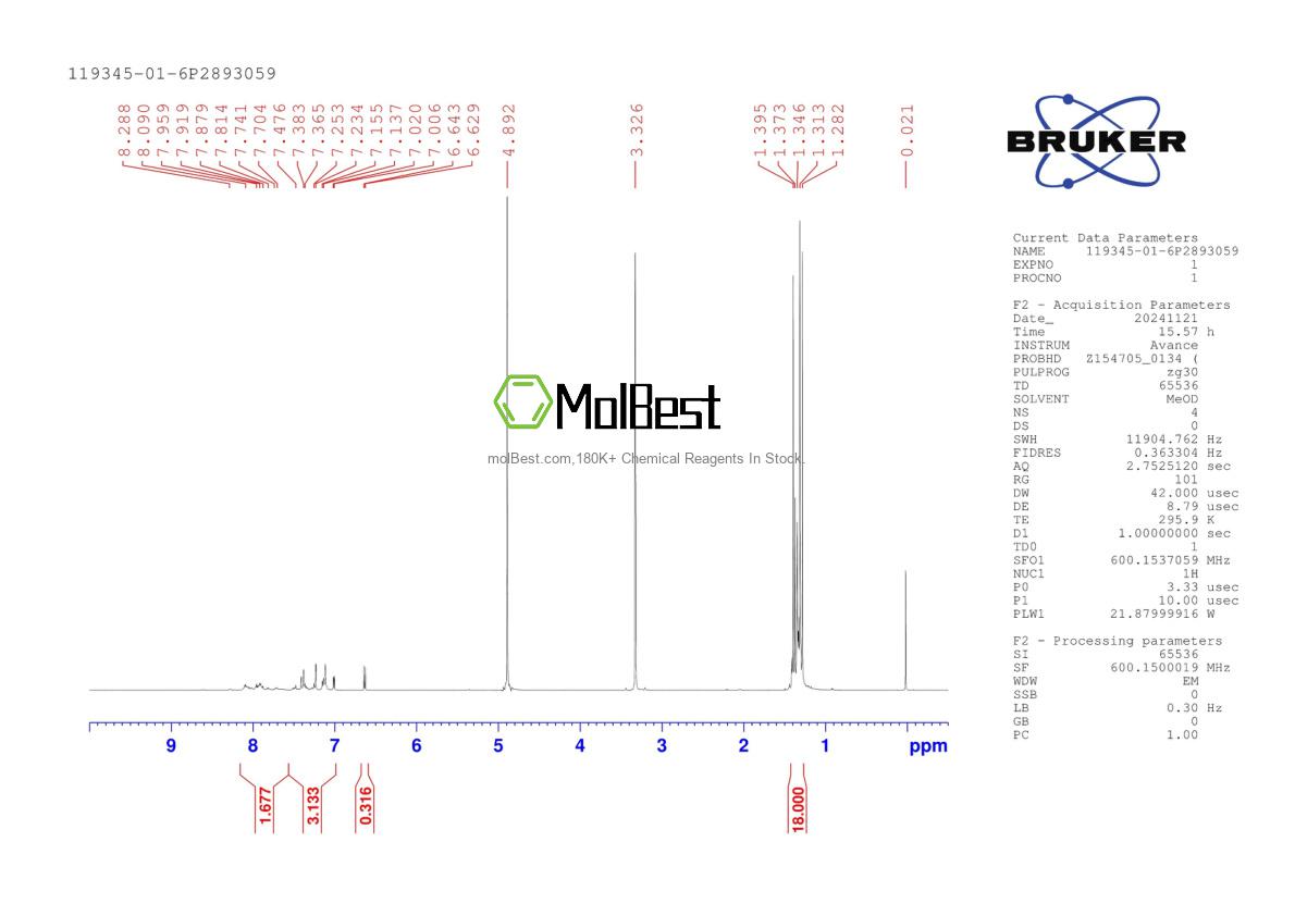 Physical sample testing spectrum (NMR) of 119345-01-6