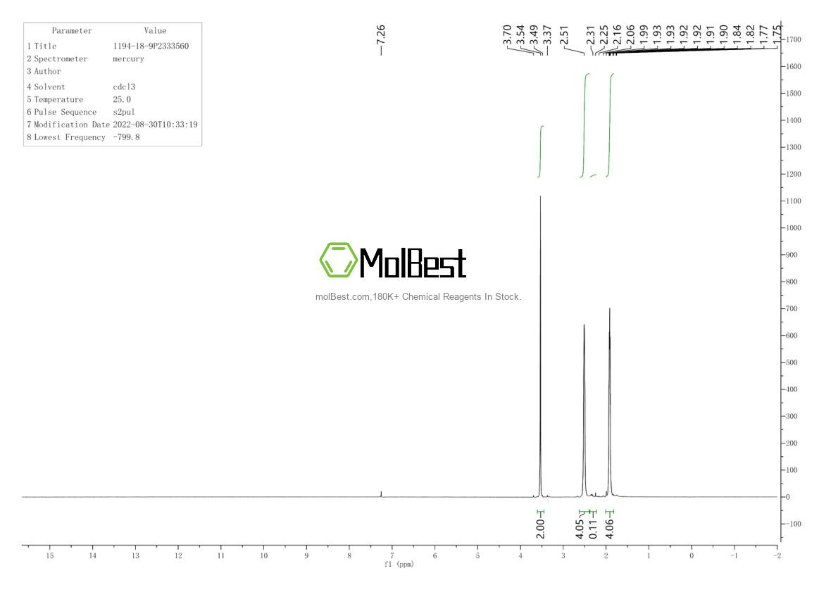 Physical sample testing spectrum (NMR) of 1194-18-9