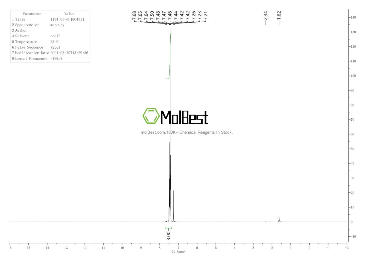 Physical sample testing spectrum (NMR) of 1194-65-6
