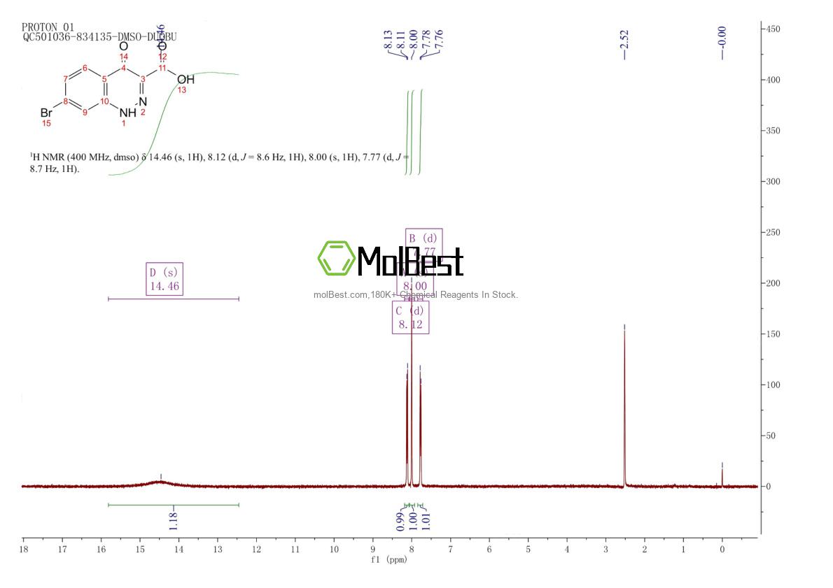 Physical sample testing spectrum (NMR) of 1194373-85-7