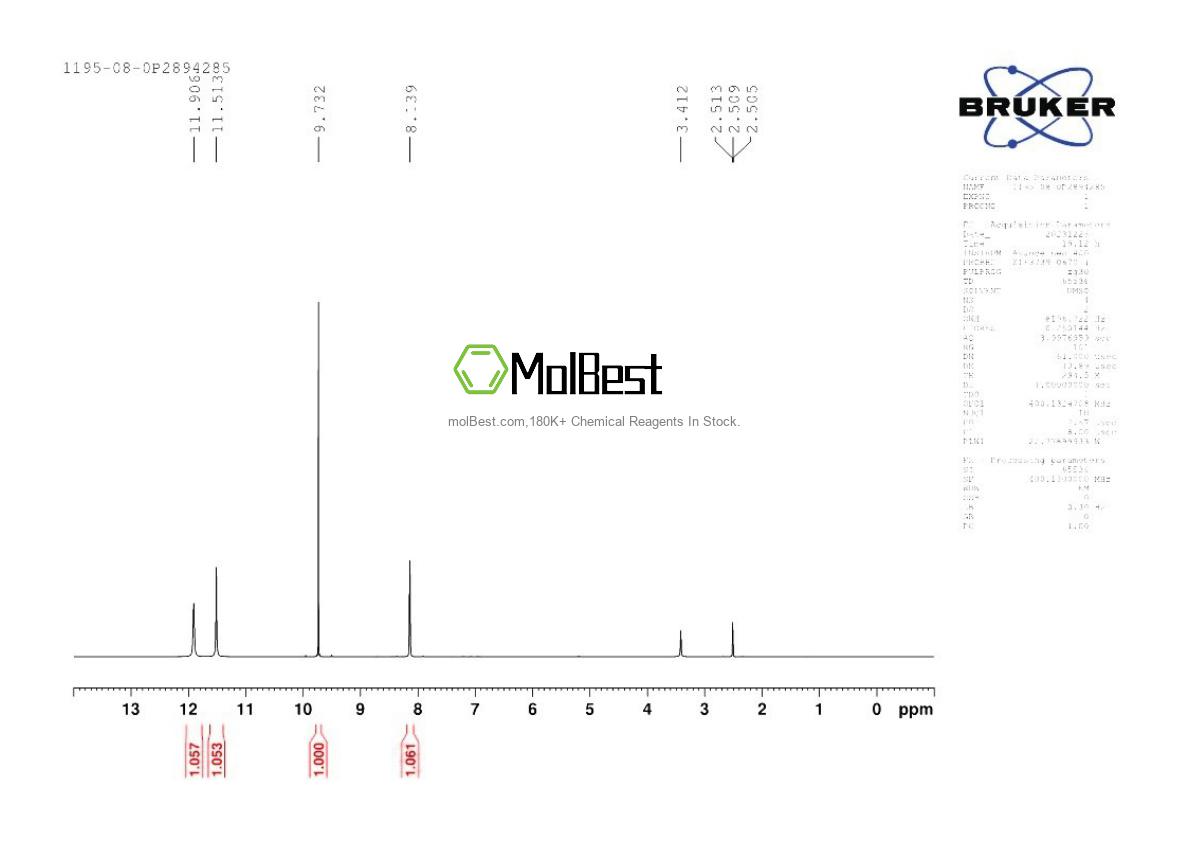 Physical sample testing spectrum (NMR) of 1195-08-0