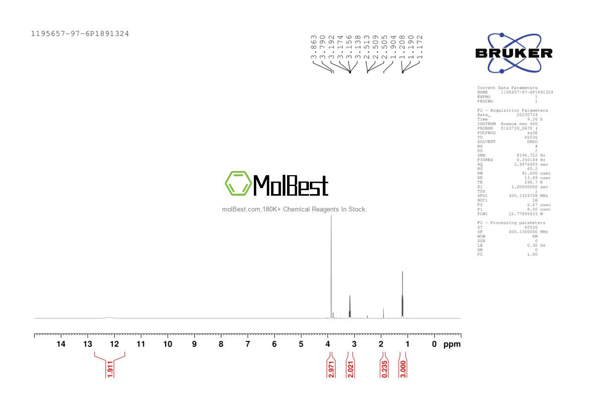 Physical sample testing spectrum (NMR) of 1195657-97-6