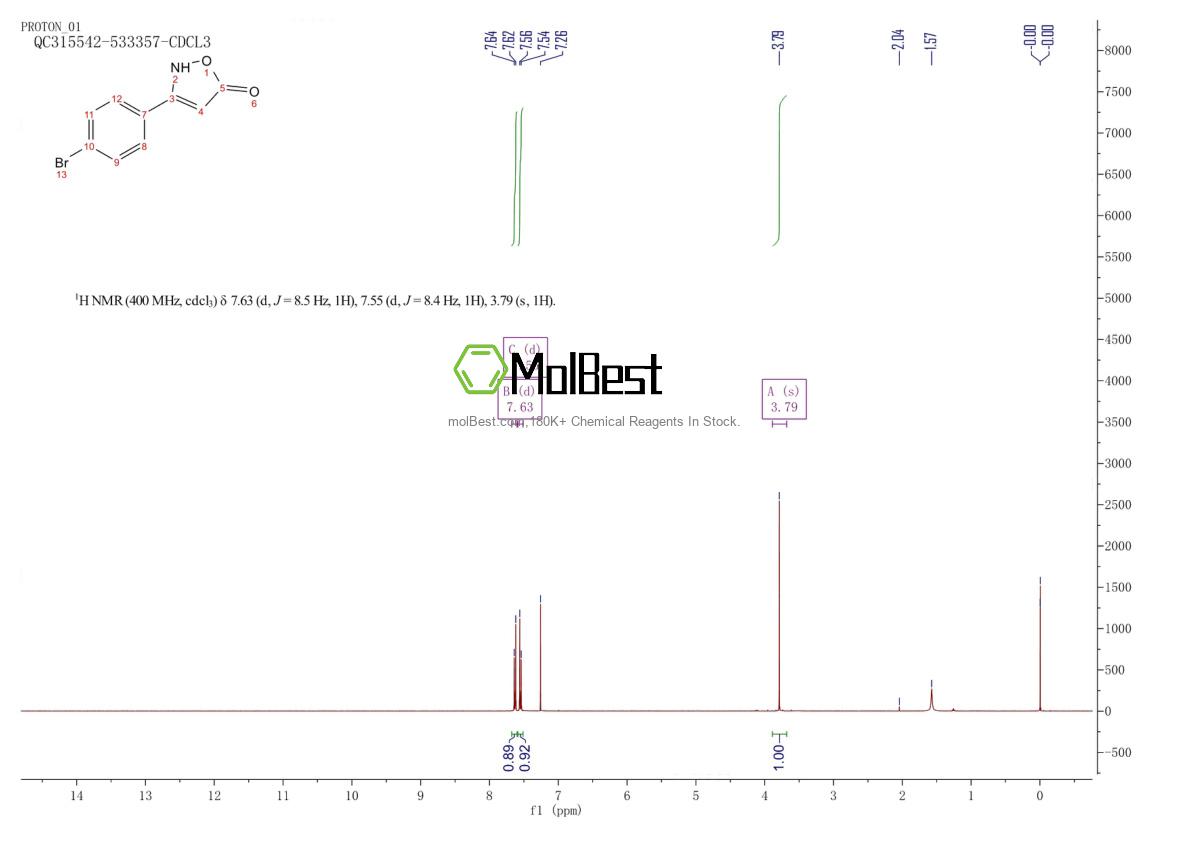 Physical sample testing spectrum (NMR) of 1195674-03-3