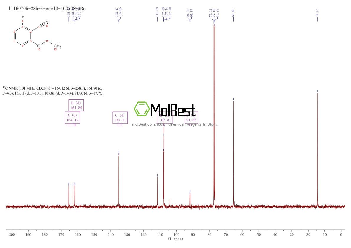 Physical sample testing spectrum (NMR) of 119584-73-5