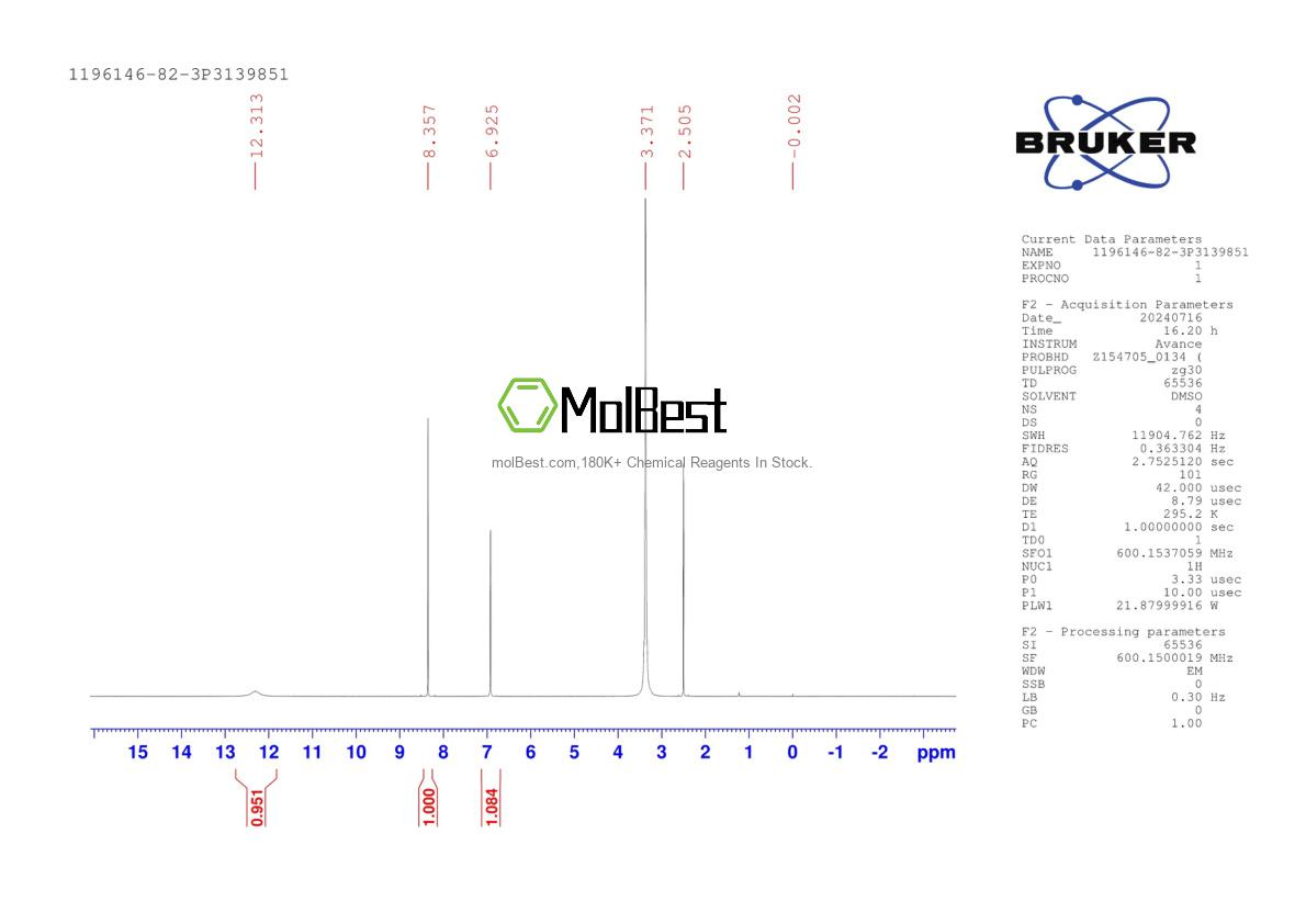 Physical sample testing spectrum (NMR) of 1196146-82-3
