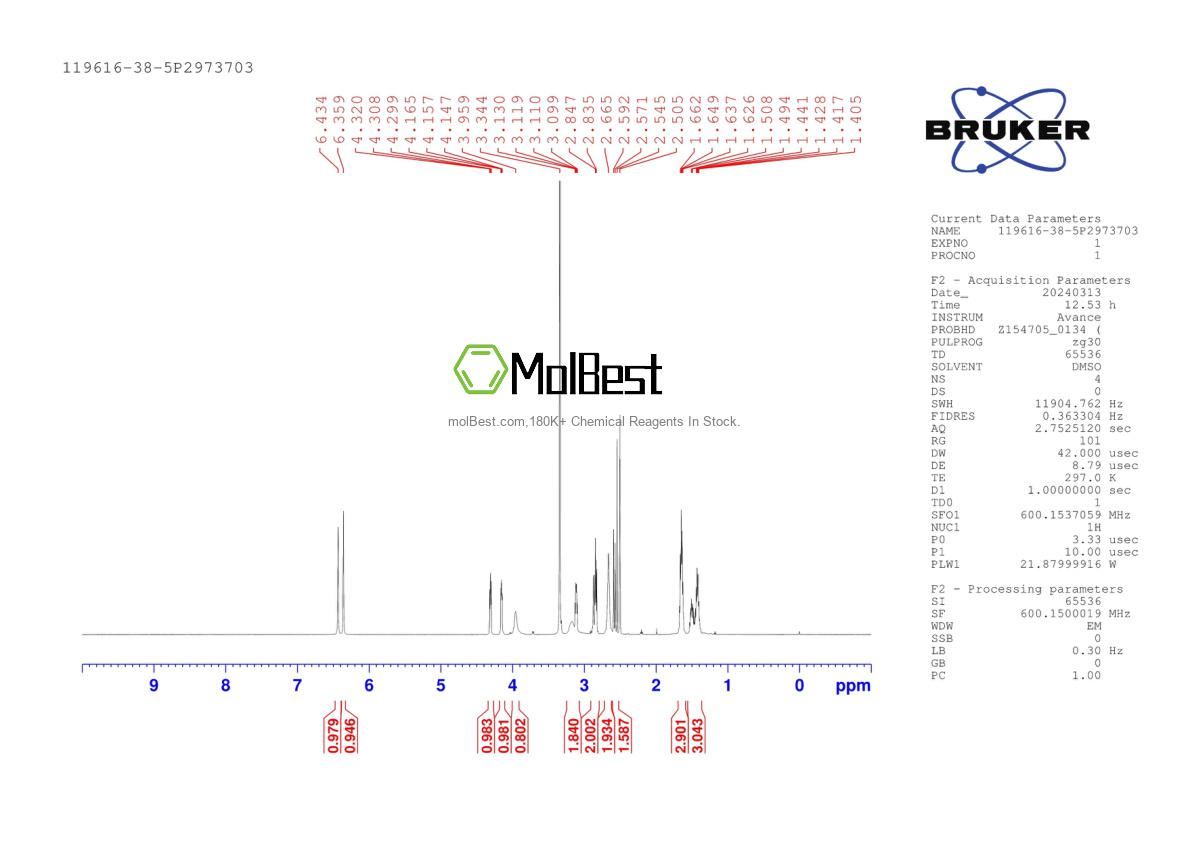 Physical sample testing spectrum (NMR) of 119616-38-5