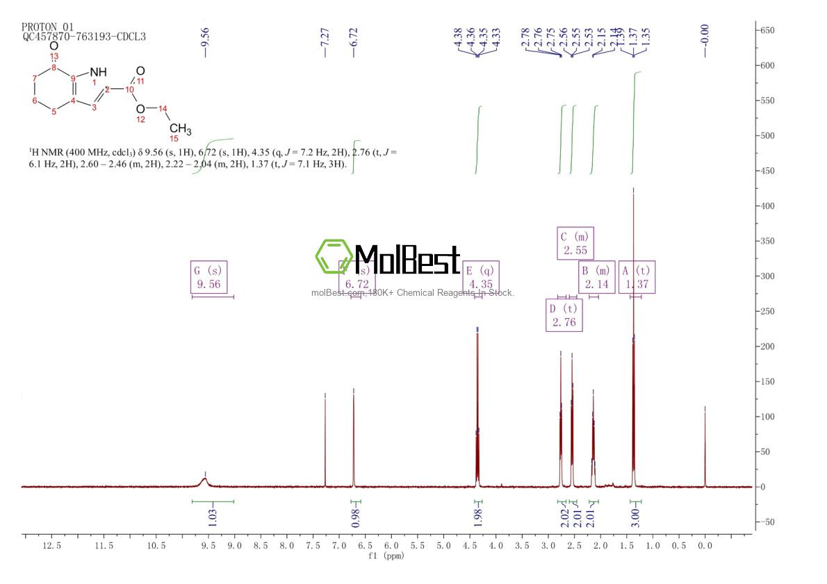 Physical sample testing spectrum (NMR) of 119647-73-3