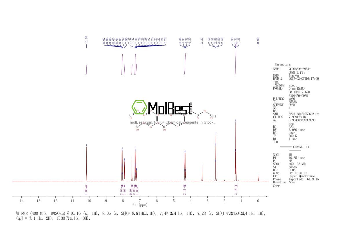 Physical sample testing spectrum (NMR) of 1196474-68-6