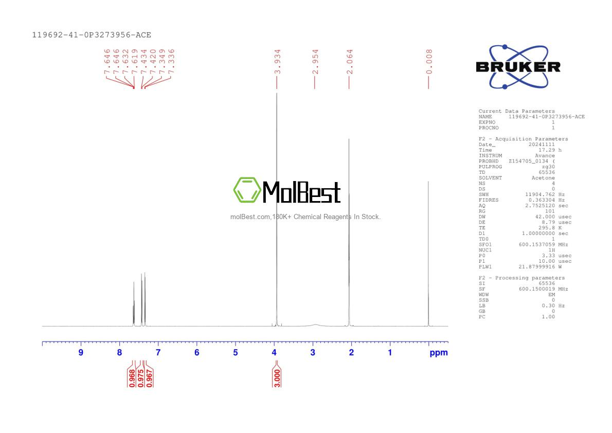 Physical sample testing spectrum (NMR) of 119692-41-0