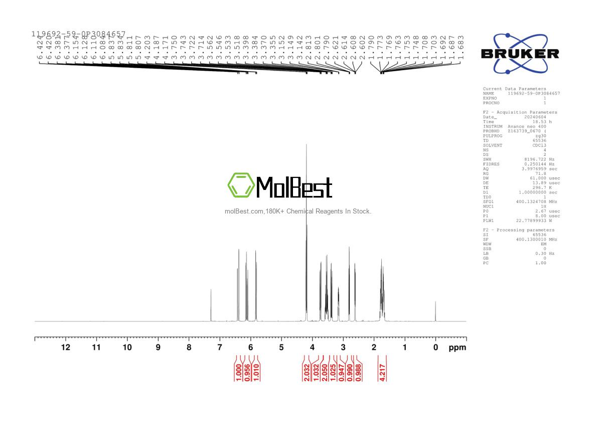 Physical sample testing spectrum (NMR) of 119692-59-0