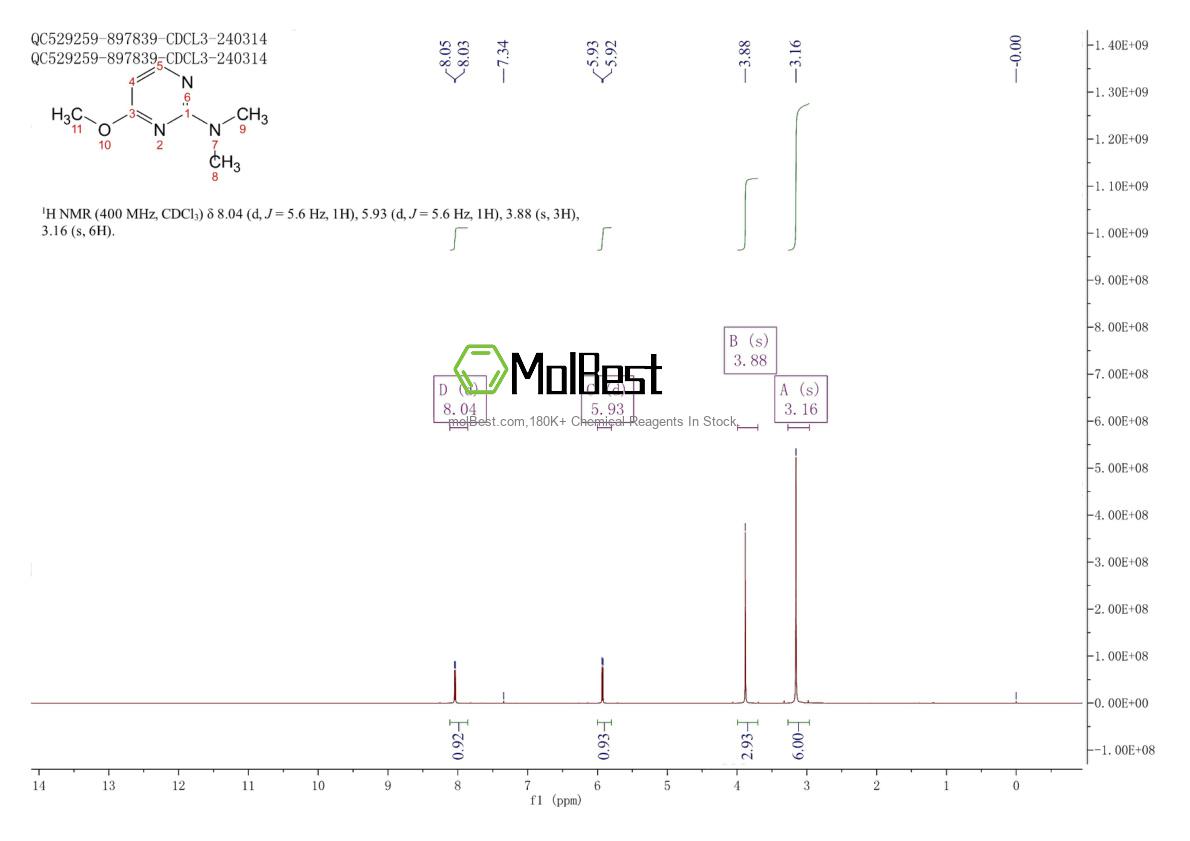 Physical sample testing spectrum (NMR) of 1197-11-1