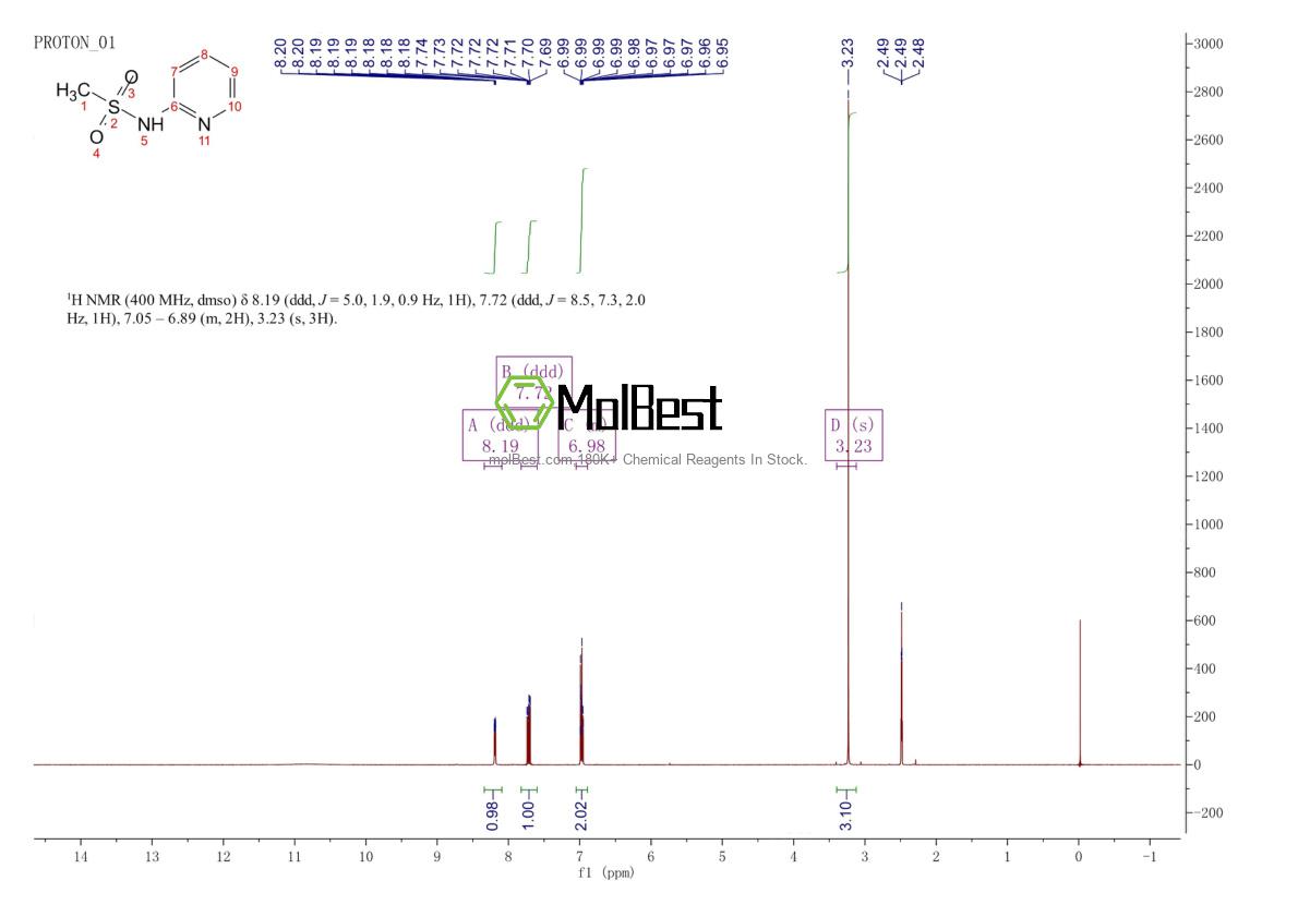 Physical sample testing spectrum (NMR) of 1197-23-5