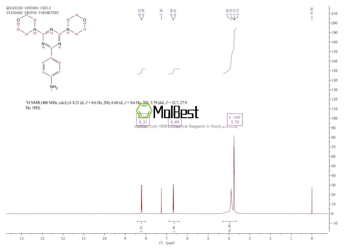 Physical sample testing spectrum (NMR) of 1197159-91-3