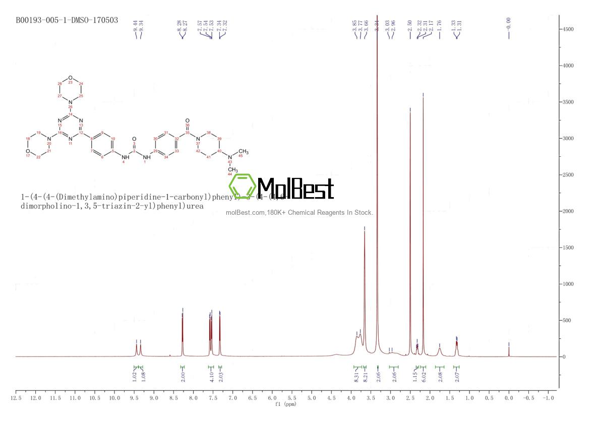 Physical sample testing spectrum (NMR) of 1197160-78-3