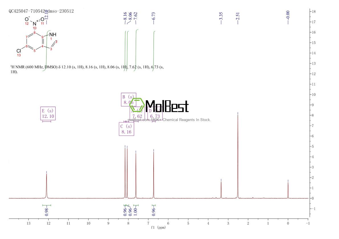 Physical sample testing spectrum (NMR) of 1197181-29-5