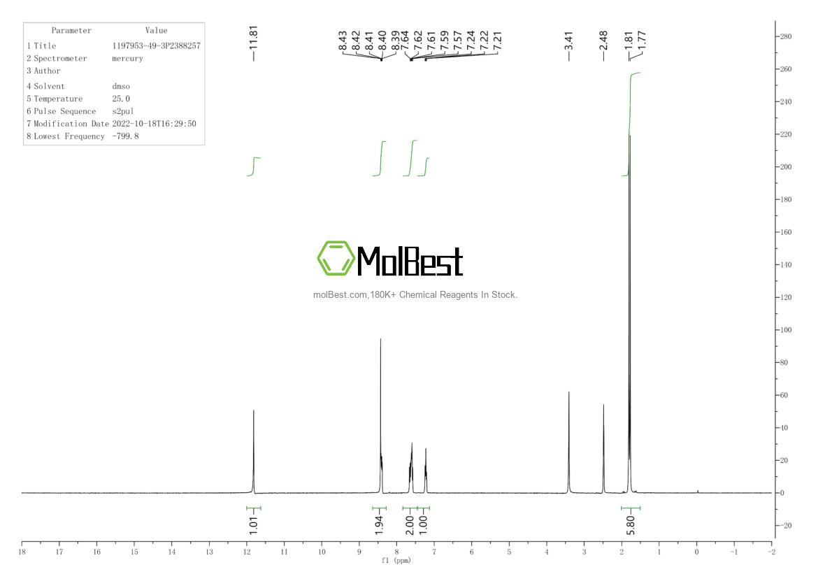 Physical sample testing spectrum (NMR) of 1197953-49-3